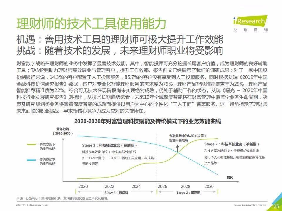 澳门历史记录查询，追溯至2025年的岁月印记，澳门历史记录回溯，探寻至2025年的岁月印记