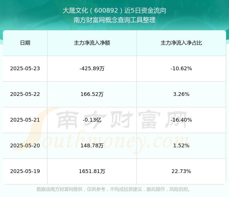 探索大晟文化，展望未来的蓝图（2025展望），大晟文化未来展望，探索发展之路，2025蓝图揭秘