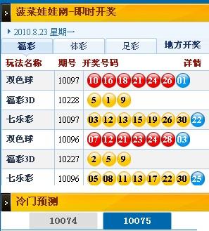 新澳门彩开奖结果今天