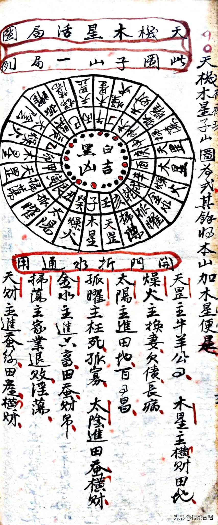 热点 第61页