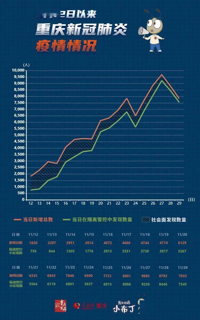 新冠肺炎疫情最新情况，全球共同应对的挑战与希望，全球共同应对新冠疫情挑战与希望的曙光