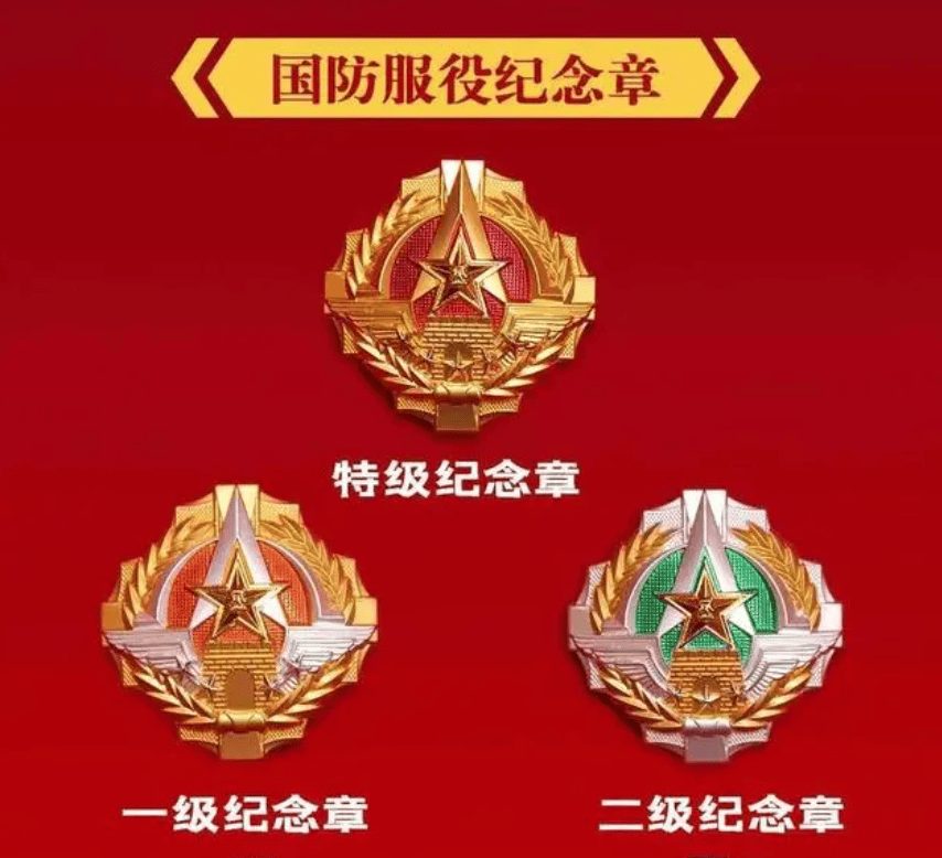 八一胸章退休待遇，荣誉与待遇并存，八一胸章荣誉与待遇并存，退休待遇详解