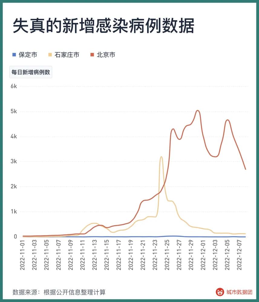 第843页