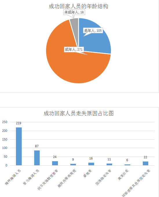 最准一肖一码，揭秘精准预测背后的秘密，揭秘精准预测的秘密，最准一肖一码揭晓真相