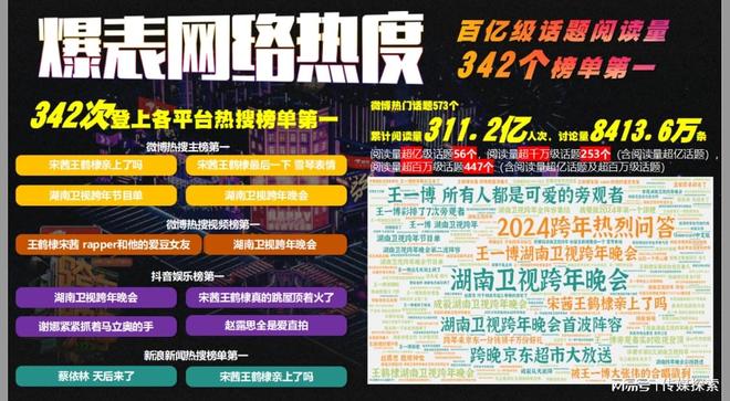 探索未来港彩世界，2025港彩免费资料展望，2025港彩展望，探索未来港彩世界的免费资料