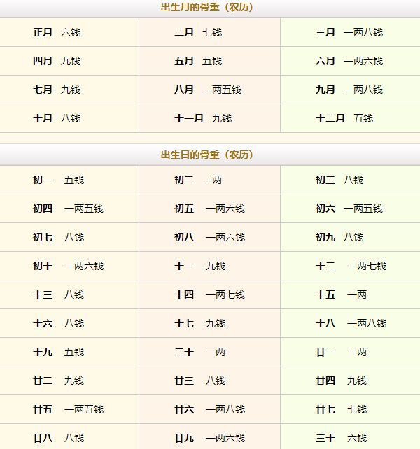 热点 第23页