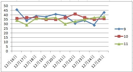 红蓝波奥秘探索与未来展望（至2025年）