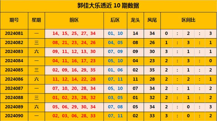 澳门一码一特中奖号码预测，探索与理性对待，澳门一码一特中奖号码探索与理性预测