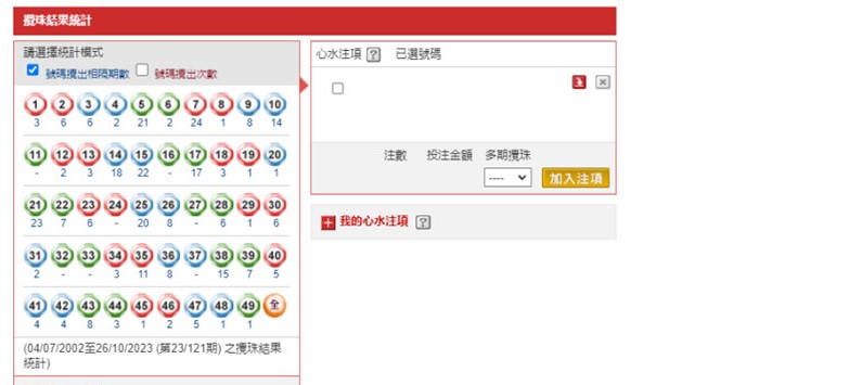 解析香港一码一特中奖号码