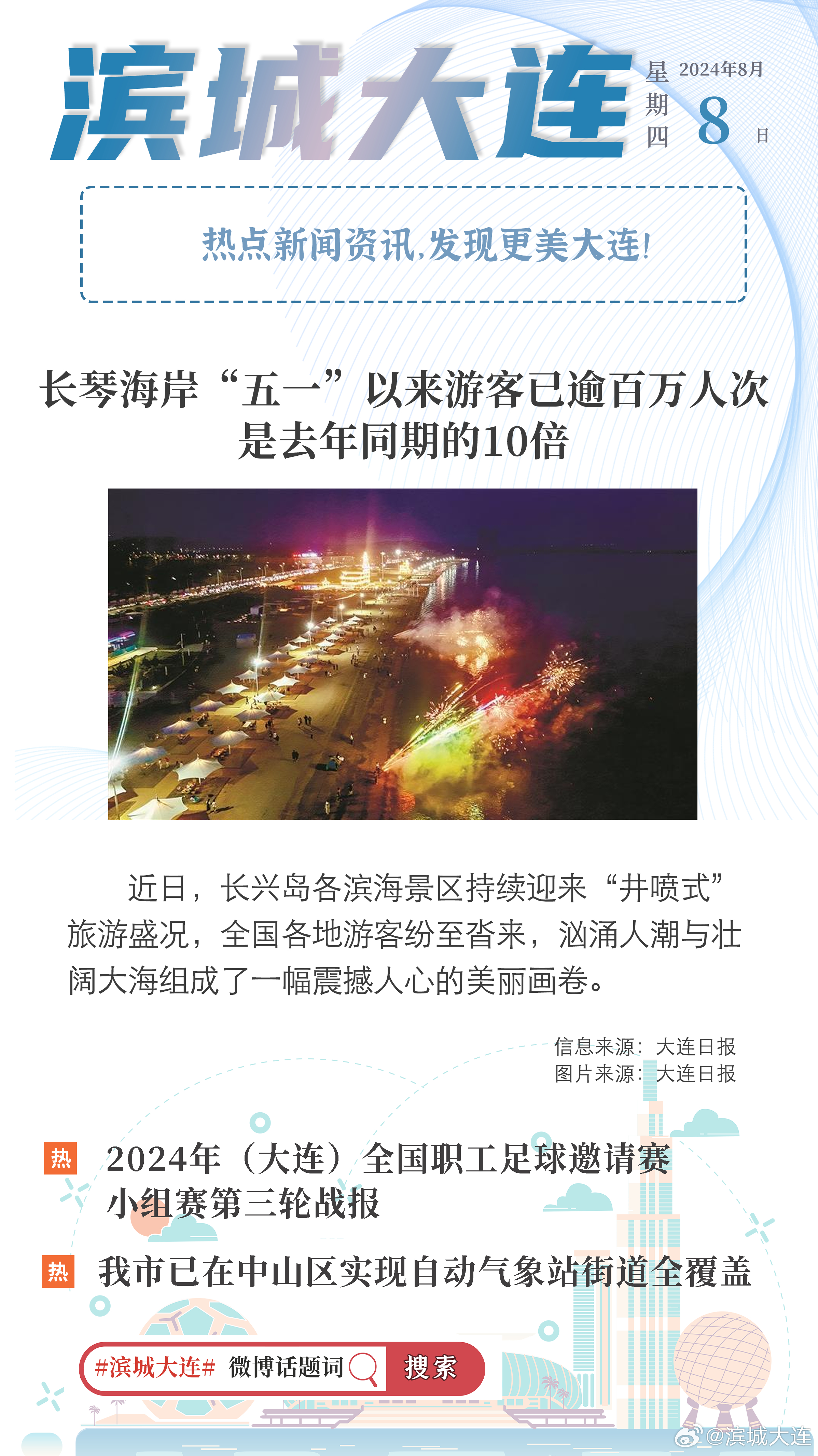 大连今日五大新闻热点，大连今日五大新闻热点概述