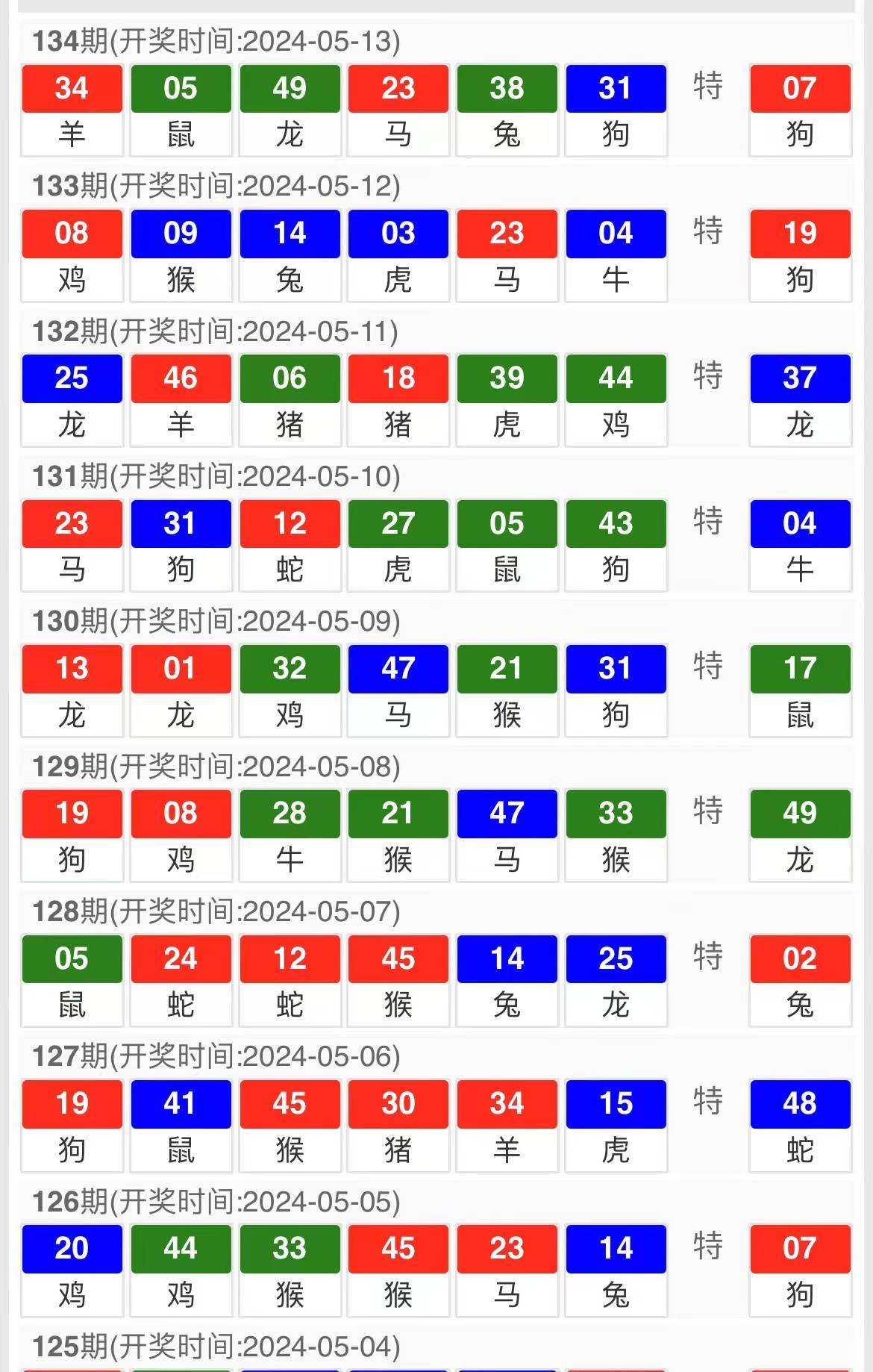 王中王平特一肖资料详解，王中王平特一肖资料详解解析