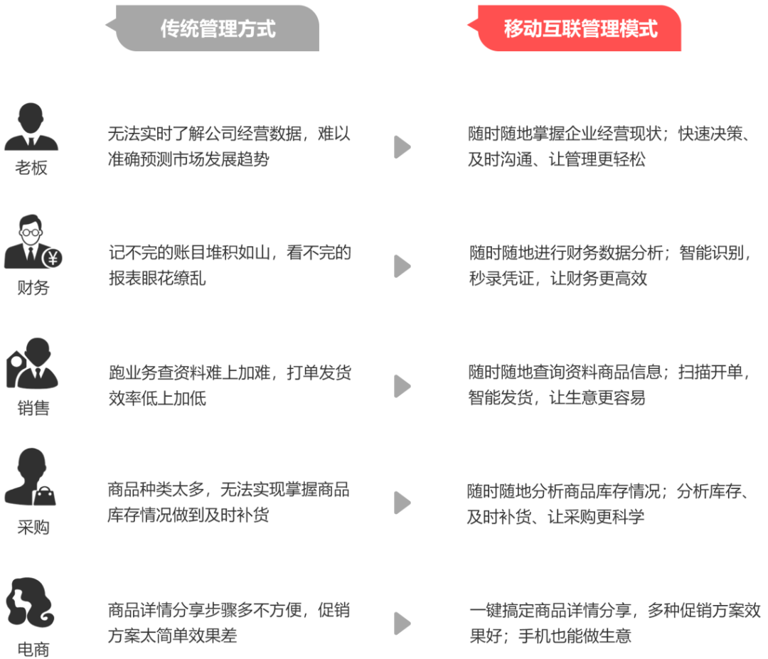 热点 第18页