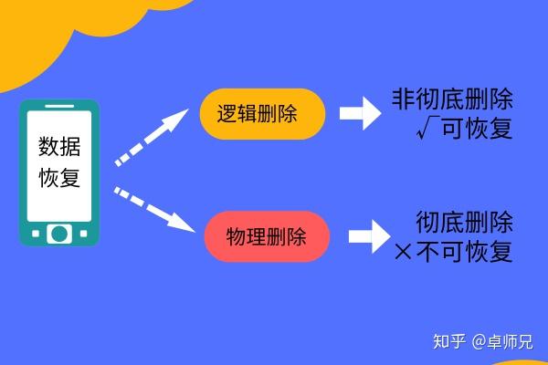 中央应立刻停止放开措施恢复核酸，平衡防疫与民生需求的考量，中央应立即调整防疫策略，恢复核酸与平衡防疫与民生需求
