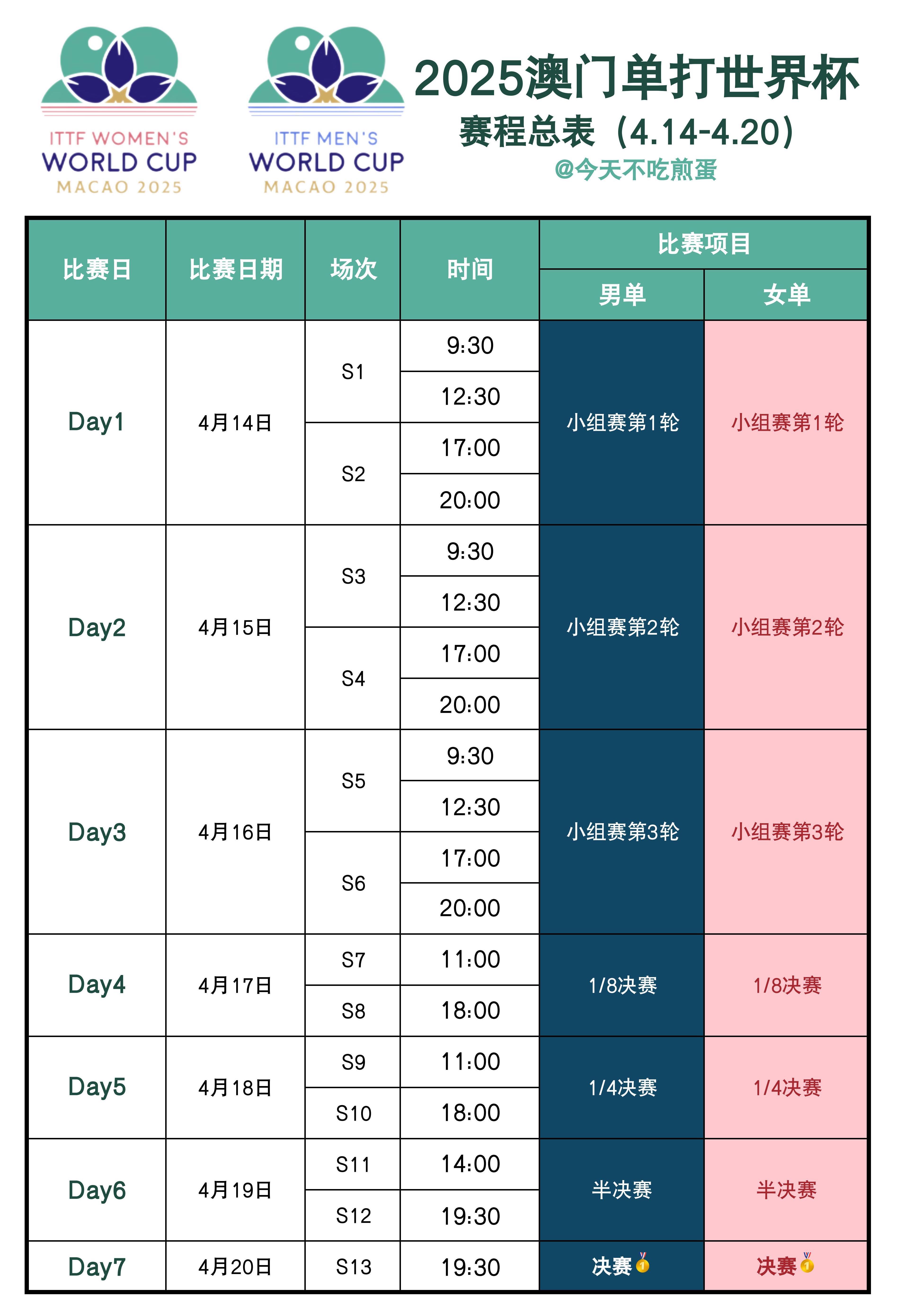 澳门彩票的开奖记录与未来展望，聚焦2025年今晚的开奖瞬间，澳门彩票开奖记录与未来展望，聚焦今晚开奖瞬间，展望2025年大奖诞生
