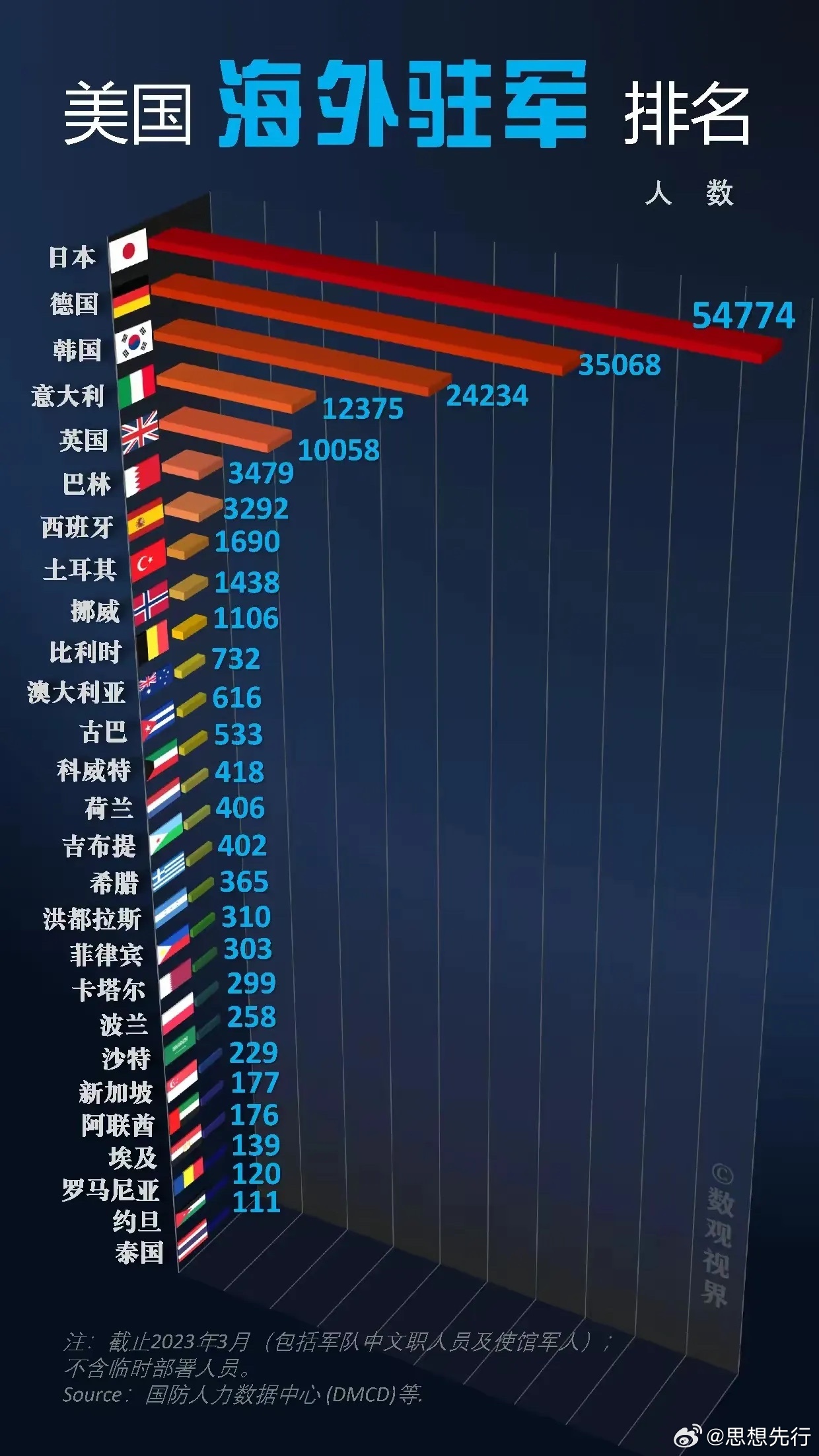 美国海军舰队排名及其影响力，美国海军舰队实力排名与全球影响力分析