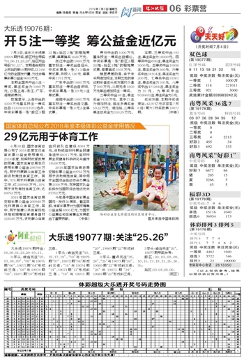 澳门彩票未来展望
