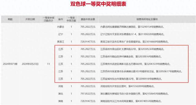 澳门彩票37期开奖结果查询，探索未来的彩票文化之旅，澳门彩票37期开奖结果揭晓，开启彩票文化之旅的探索