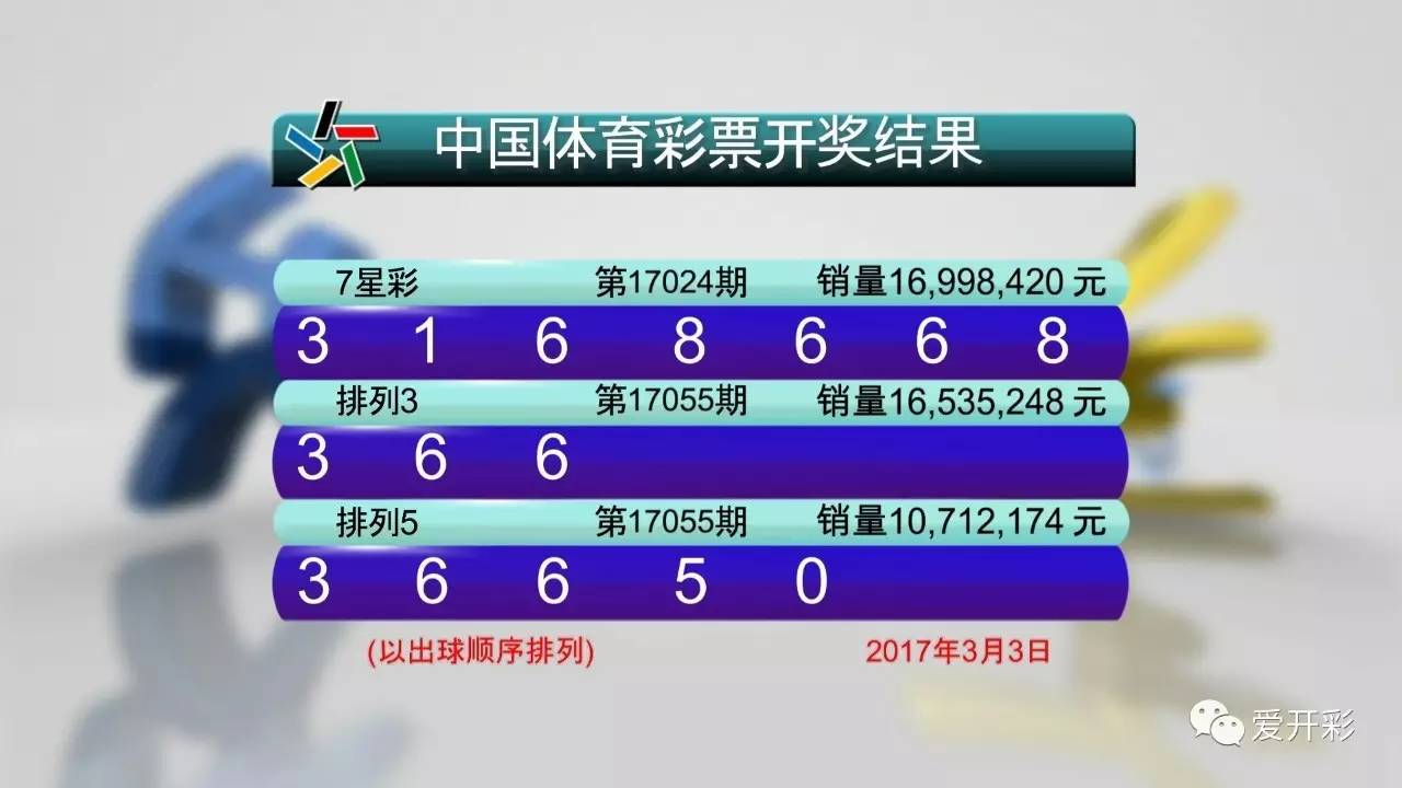 澳门六开彩开奖结果近十五期结果分析，澳门六开彩近十五期开奖结果深度解析