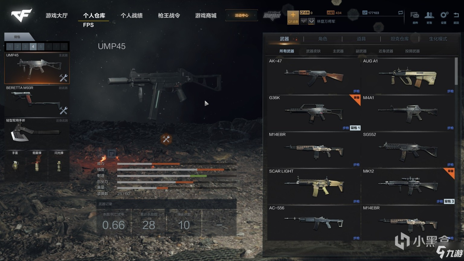 美军装备UMP 45，现代战争中的精英武器，美军UMP 45，现代战争精英武器之选