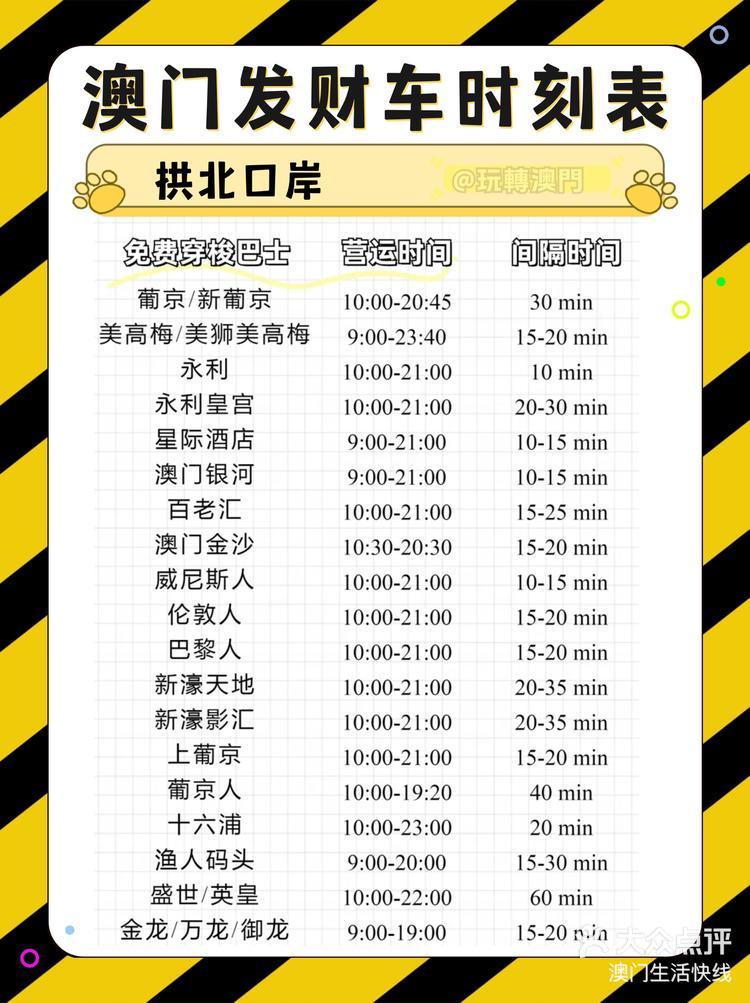 澳门最快开奖时间表格图及其相关信息解读，澳门最快开奖时间表格图详解与相关信息解读