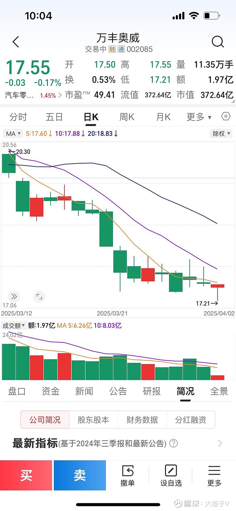 最新消息利好万丰奥威，万丰奥威利好最新消息揭秘