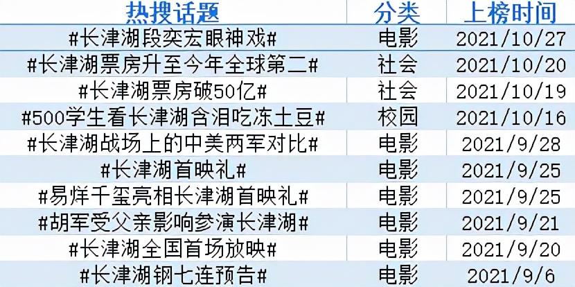 长津湖与西瓜视频，一场跨越时空的视听盛宴，长津湖与西瓜视频，跨时代视听盛宴开启