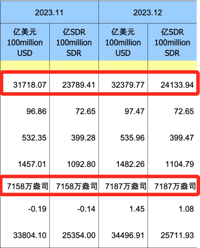 全球经济聚焦，2023年7月19日经济事件深度解析，全球经济焦点，深度解析2023年7月19日经济事件