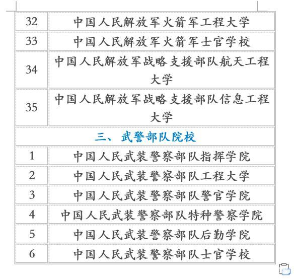 中国猎人学校概述，中国猎人学校简介