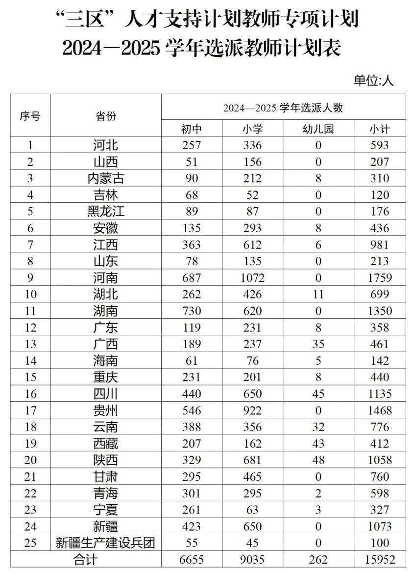 香港彩票