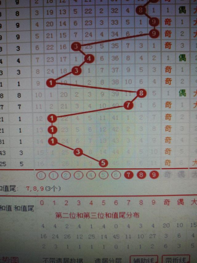 二四六香港资料期期准千附三险阻，深度解析与应对策略，深度解析香港期期准千附三险阻，应对策略与行动指南