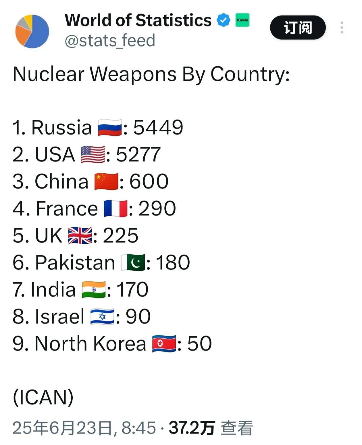 世界上哪个国家的雷达技术最先进，全球雷达技术领先国家揭秘，哪个国家的雷达技术最顶尖？