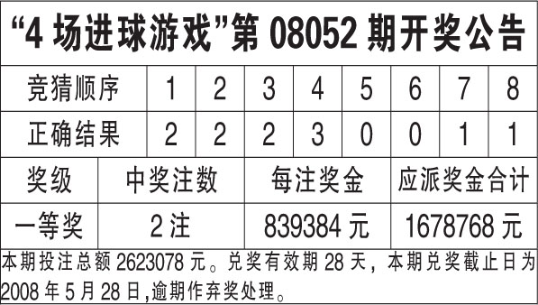2025年香港彩票开奖结果实时查询，便捷、安全、高效的全新体验，2025年香港彩票全新体验，实时查询开奖结果，便捷、安全、高效