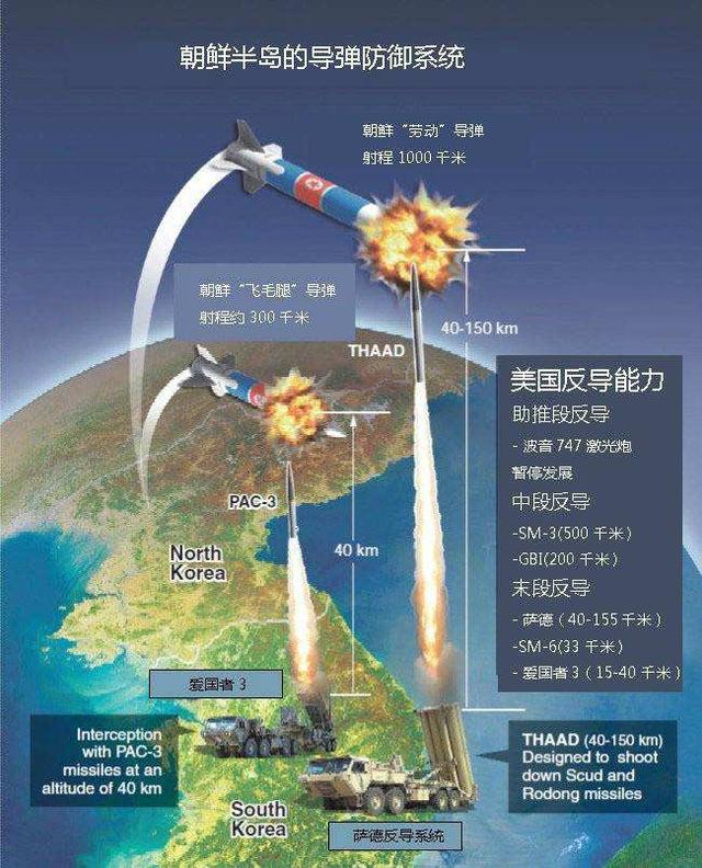 CNMD反导系统图片，技术进步的象征与国家安全的重要保障，CNMD反导系统，技术进步的象征与国家安全的坚强后盾