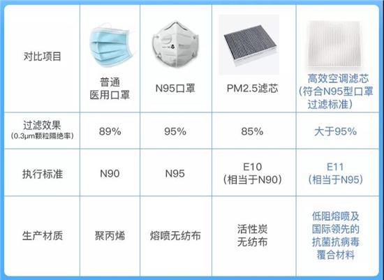 全面解析N95口罩参数，选购与使用指南，全面解析N95口罩参数，选购、使用指南
