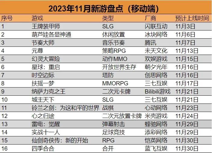 理性分析