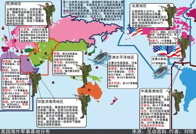 影响分析（或影响深度解析）