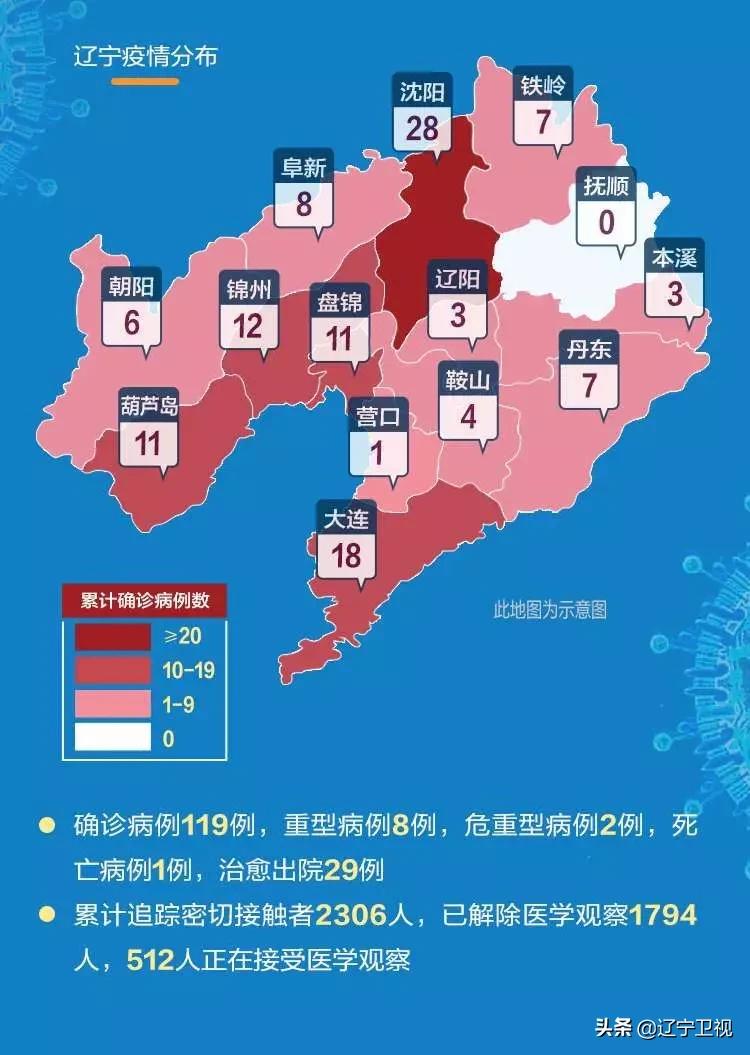 歼-31在辽宁舰起降测试过吗？探究中国新一代舰载机的历程，中国新一代舰载机歼-31在辽宁舰上的起降测试历程探究